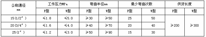 1606280839146659.jpg